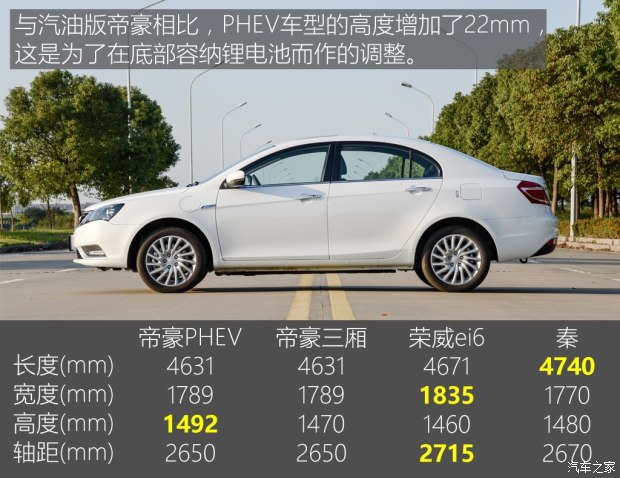 吉利汽車 帝豪新能源 2017款 三廂 1.5L PHEV 精英型