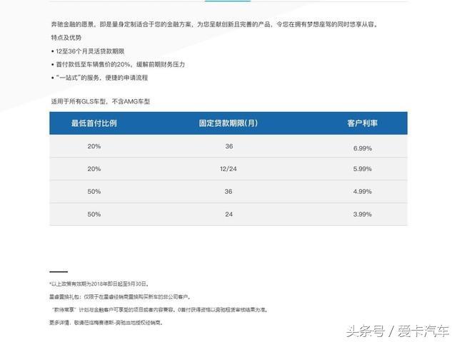 第一新車 第一新車