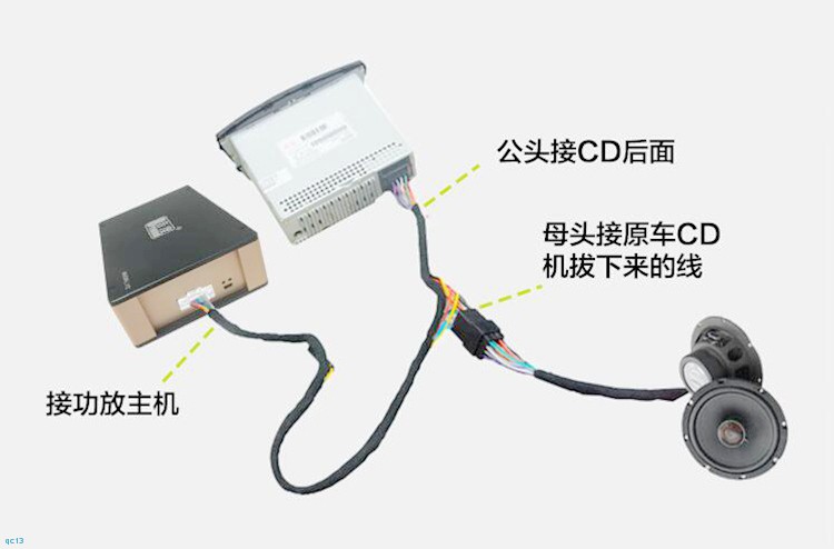 第一新車 第一新車
