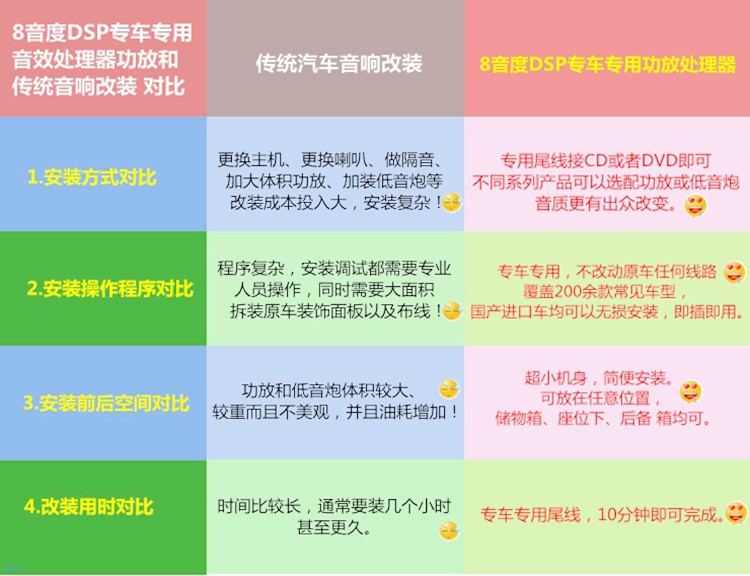 第一新車 第一新車