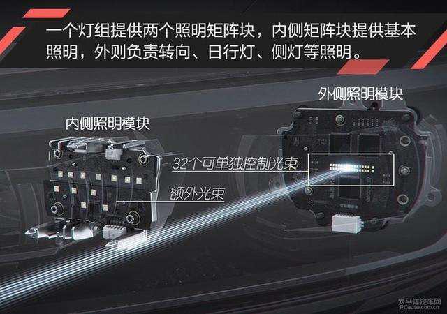 第一新車