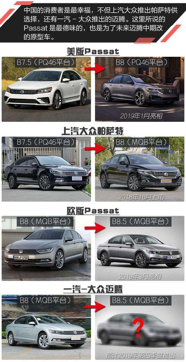 第一新車