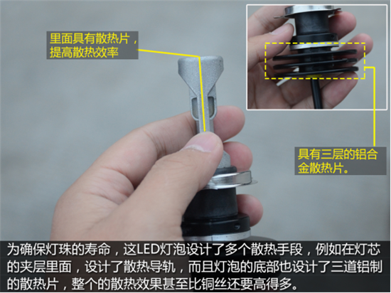 升級(jí)大燈卻不知如何入手 看這里！
