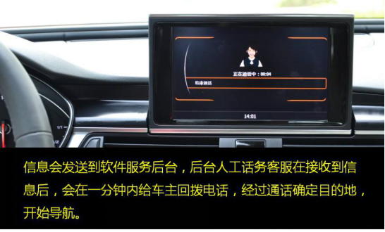 暢盒奧迪A6L原車屏升級：有面子更有里子