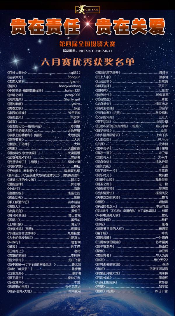 “貴在責任 貴在關愛”攝影大賽六月賽獲獎揭曉