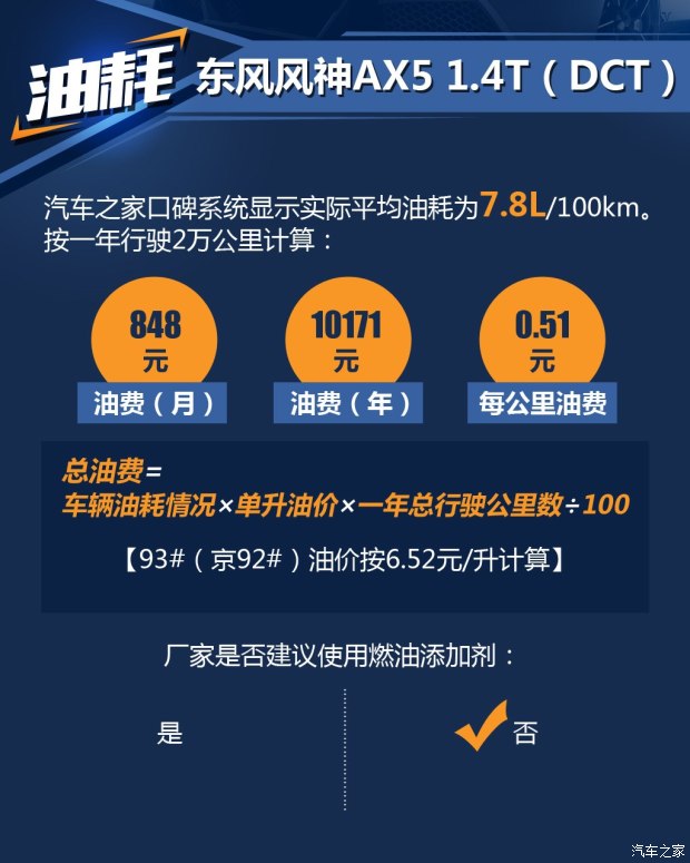 東風乘用車 東風風神AX5 2017款 1.4T 手動趣尚型