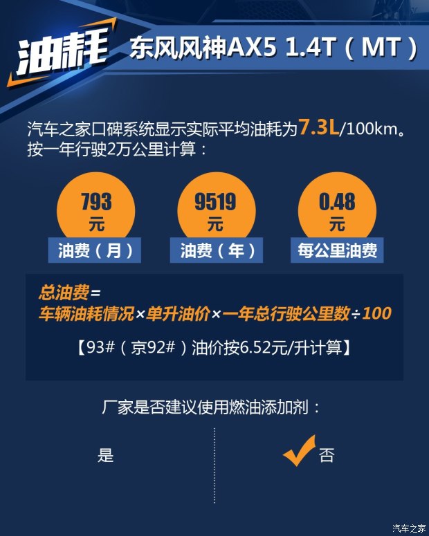 東風乘用車 東風風神AX5 2017款 1.4T 手動趣尚型