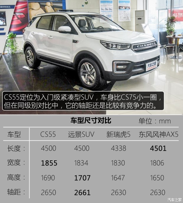 長安汽車 長安CS55 2017款 手動基本型