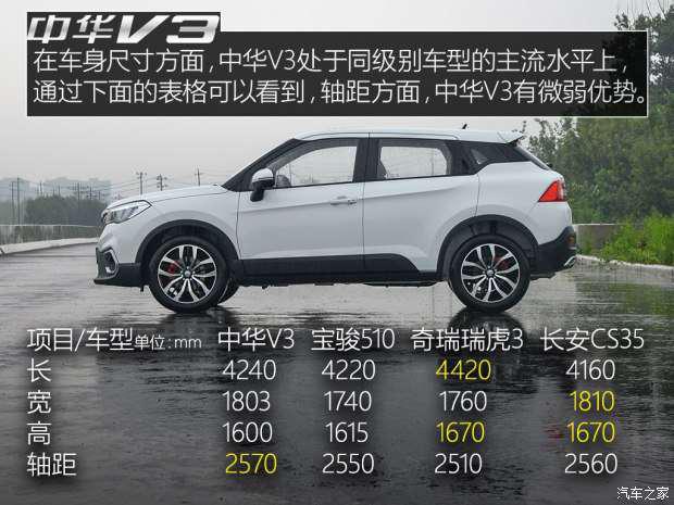 華晨中華 中華V3 2017款 基本型