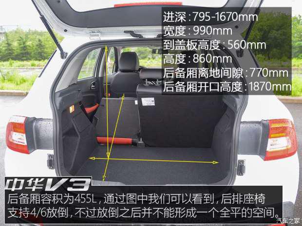 華晨中華 中華V3 2017款 基本型