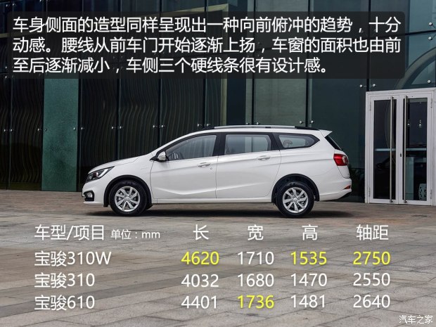 上汽通用五菱 寶駿310W 2017款 1.5L 時尚型