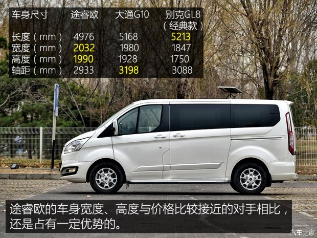 江鈴福特 途睿歐 2016款 2.0T 手動精睿版