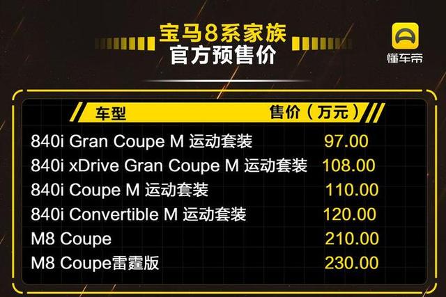 第一新車 第一新車
