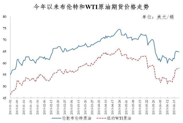 第一新車 第一新車