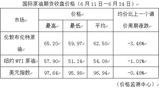 第一新車 第一新車