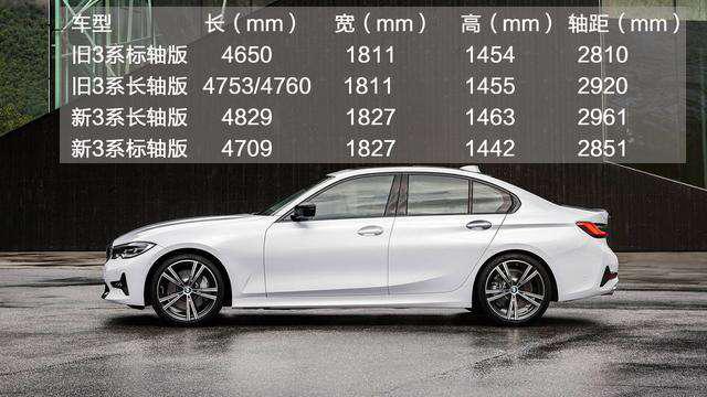 第一新車 第一新車
