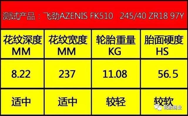 勁在掌控,飛勁FK510全面評測
