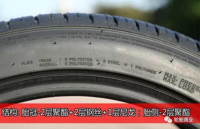 勁在掌控,飛勁FK510全面評測