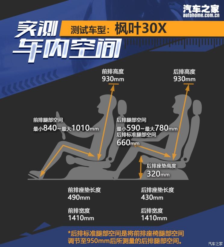 楓葉汽車 楓葉30X 2020款 風尚版