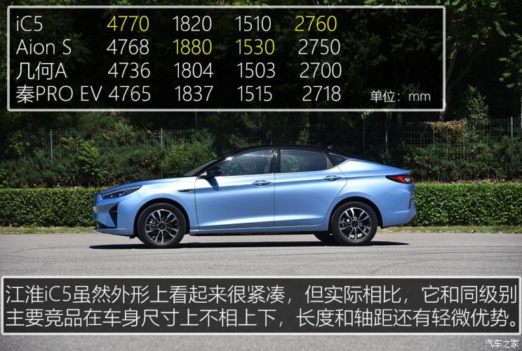 江淮汽車 江淮iC5 2020款 豪華都市版