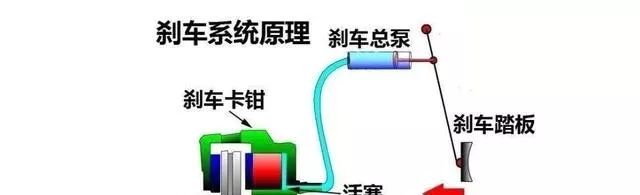 第一新車 第一新車