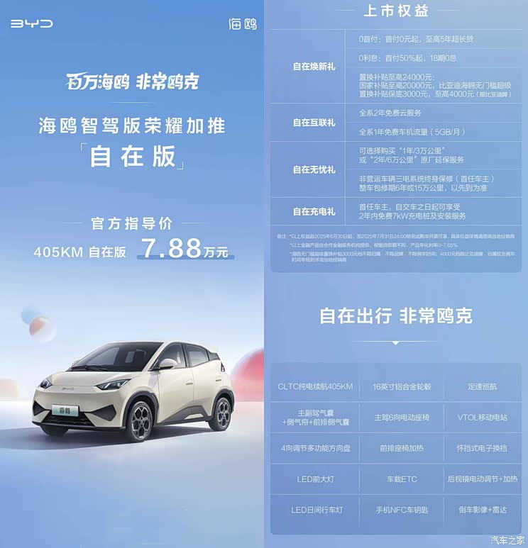 售7.88萬/共推出1款配置 比亞迪海鷗自在版正式上市